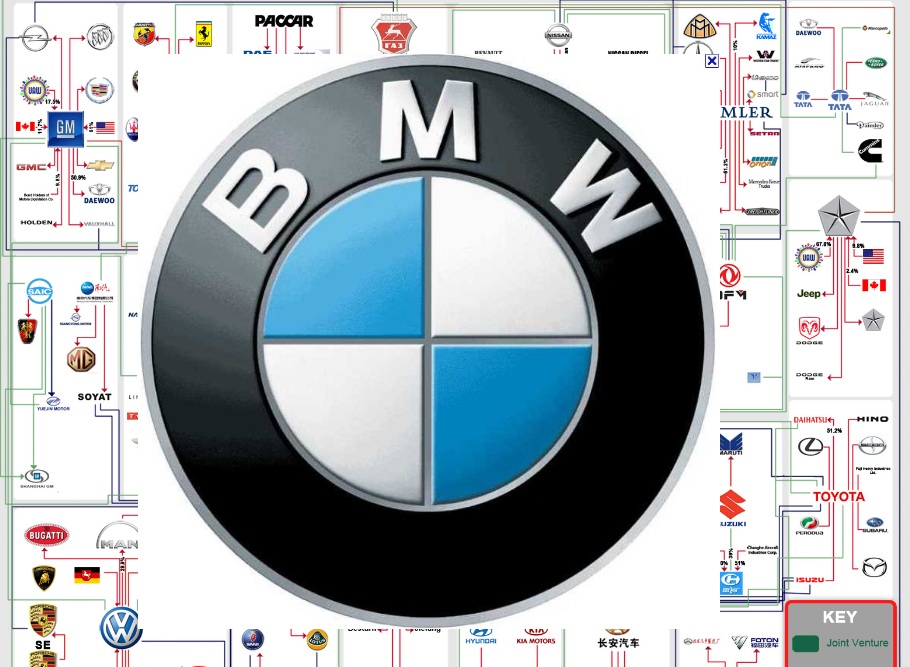 bmw is the universe.jpg