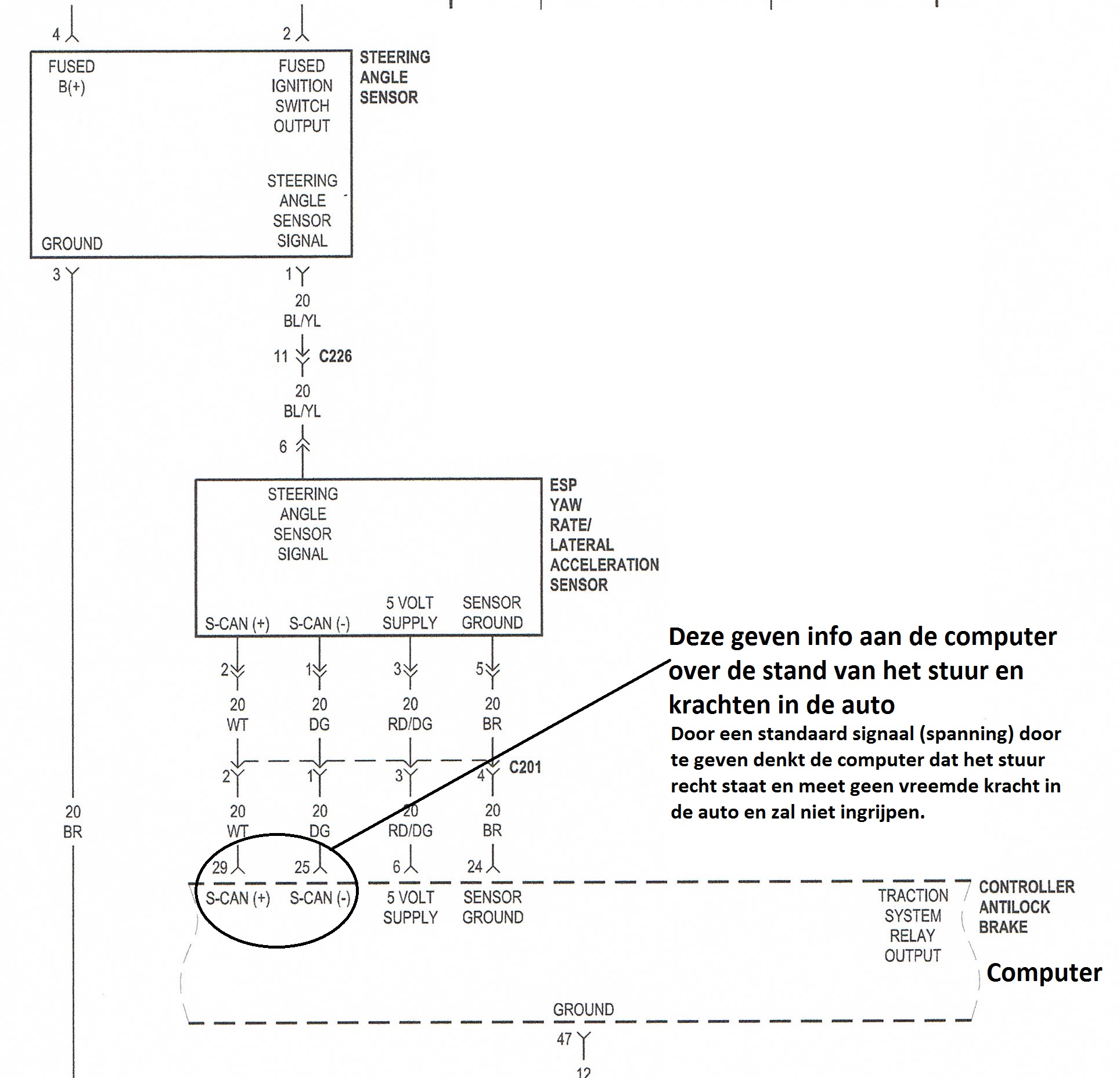 ESP omzeilen stuur yaw sensor.jpg