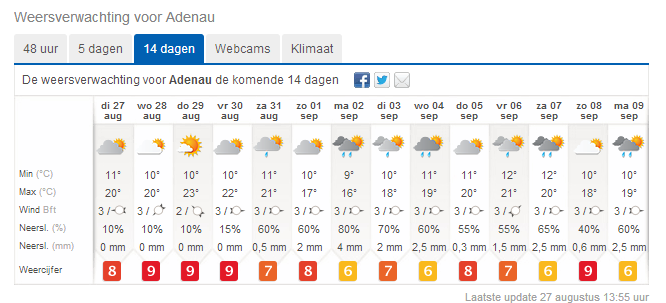 weer.png