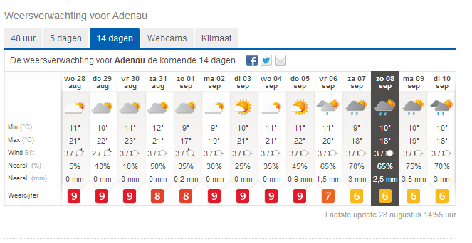 weer.png