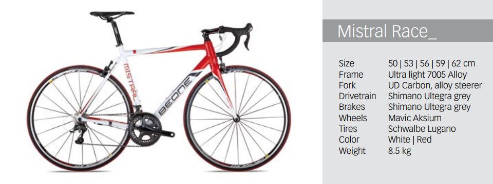 Fiets.JPG