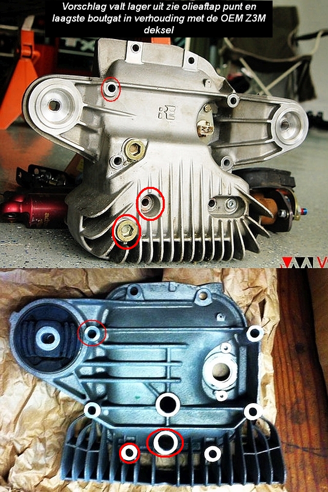 Vorschlag vs Z3M boutgaten ophanging.jpg