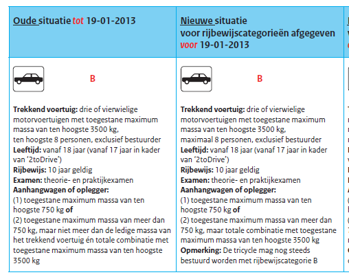 df rijbewijs.png